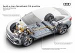 Audi e-tron 55 Quattro Sporback S-Line 2020 года (WW)